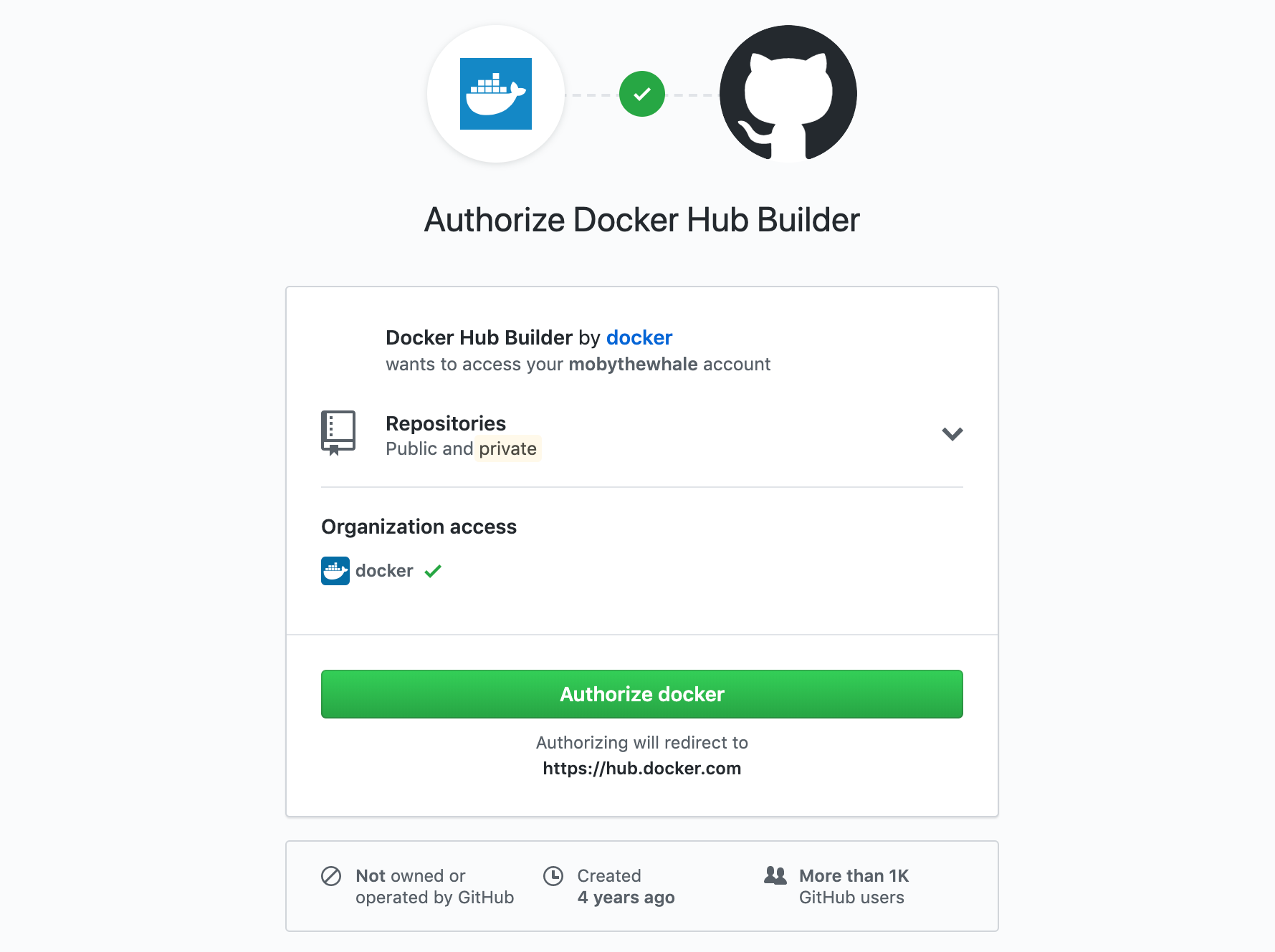 Granting access to GitHub account