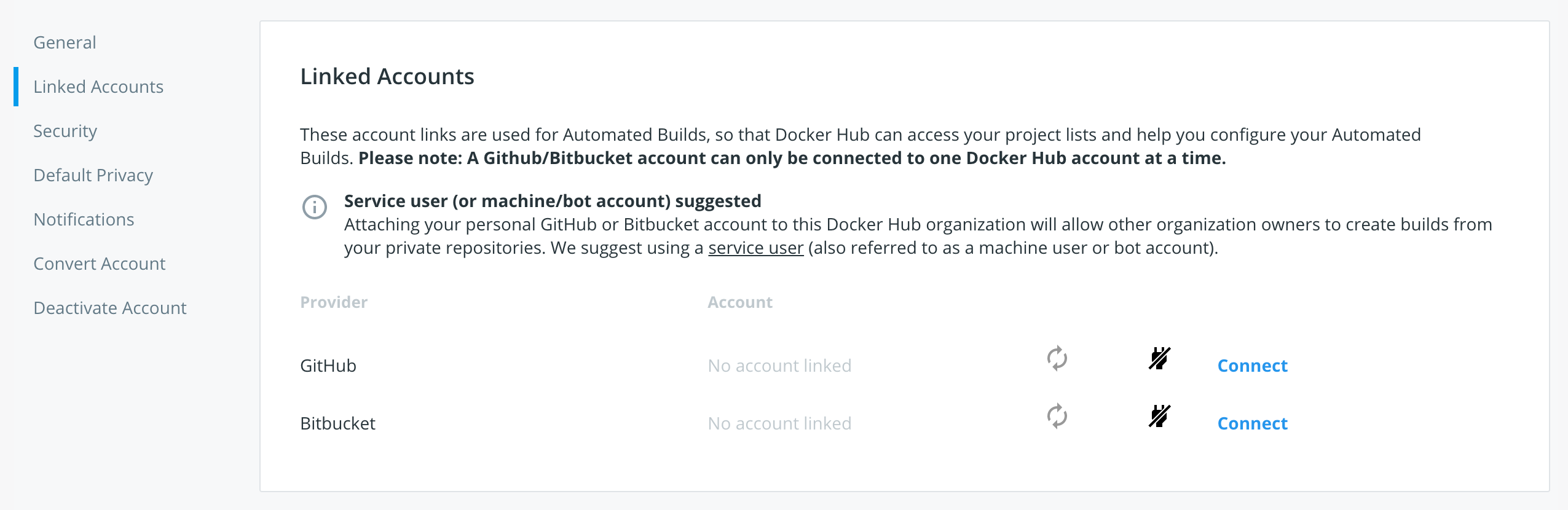 Devops.stackexchange.com › questions › 2731dockerhub - Downloading Docker Images from Docker Hub without ...