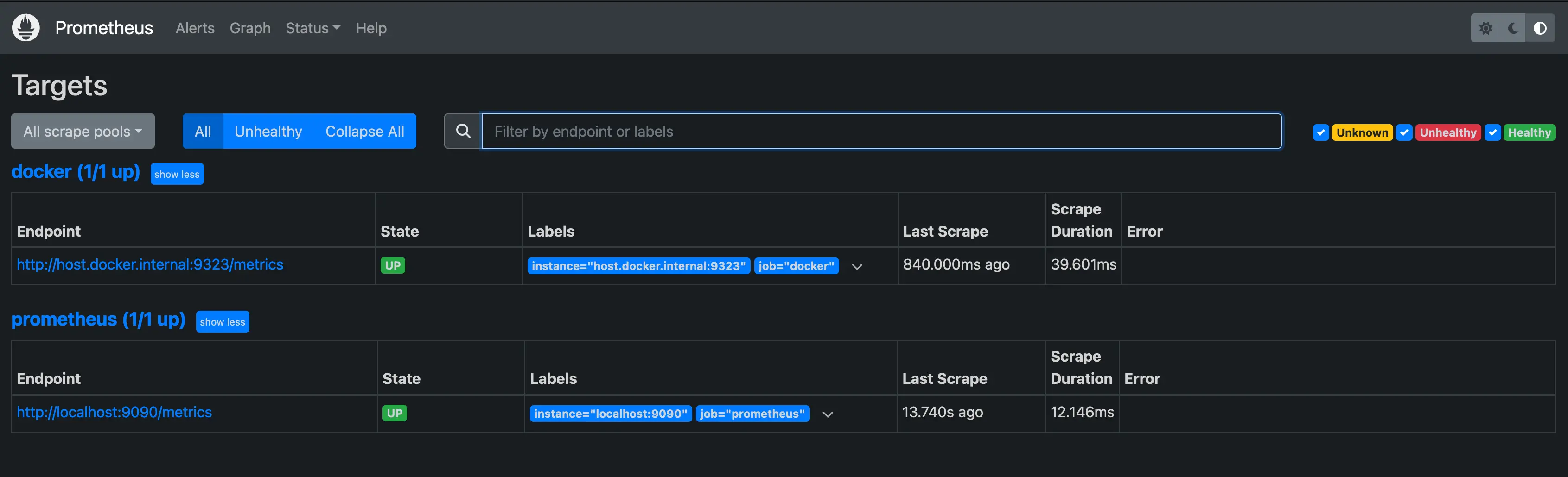 Prometheus targets page