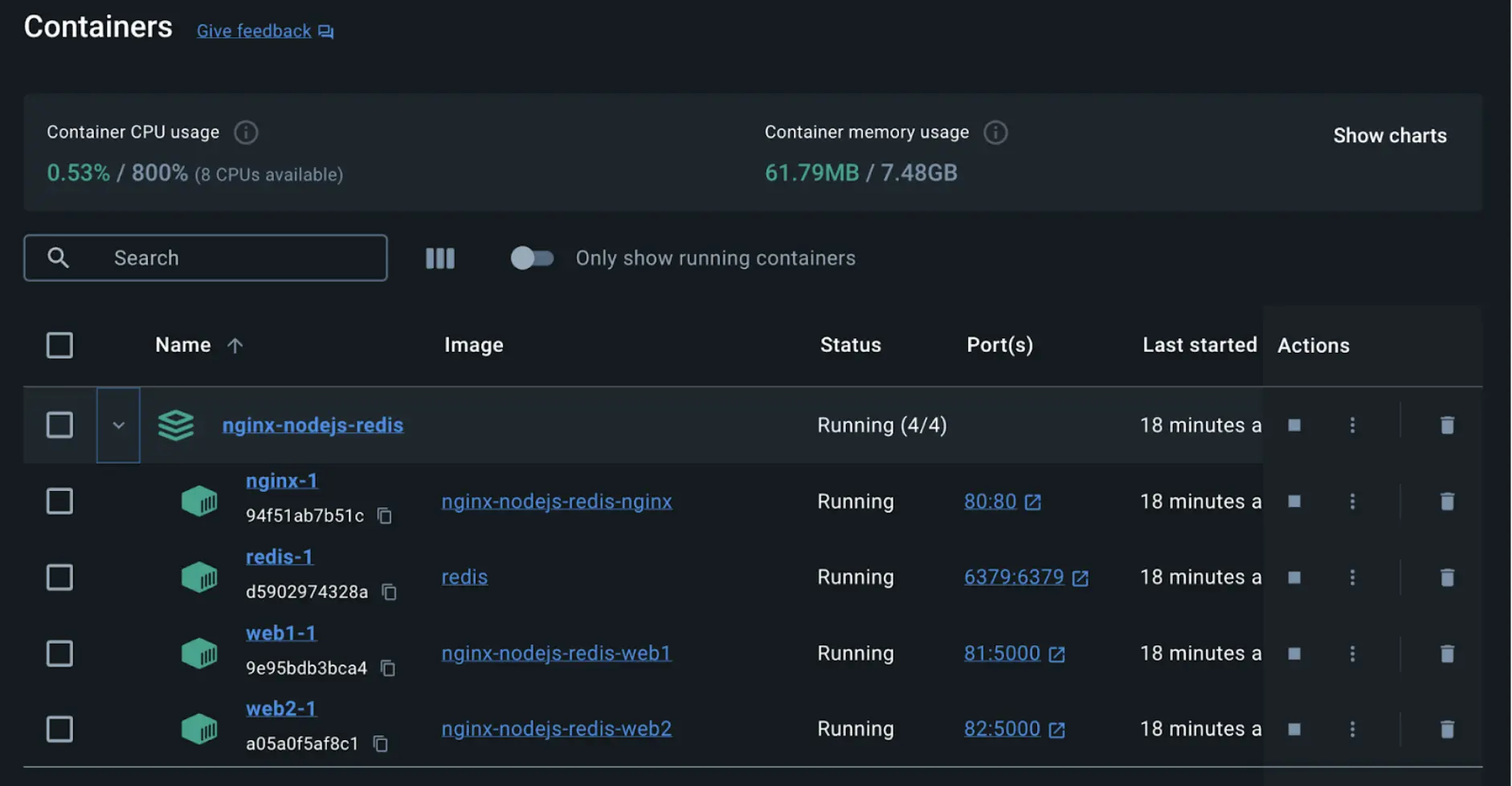 A screenshot of Docker Dashboard showing the containers of the application stack deployed using Docker Compose