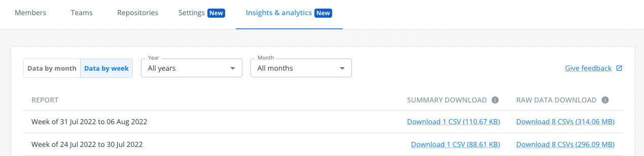 Filtering options and download links for analytics data